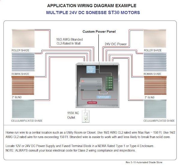 Cable Guide - Automated Motorized Shades